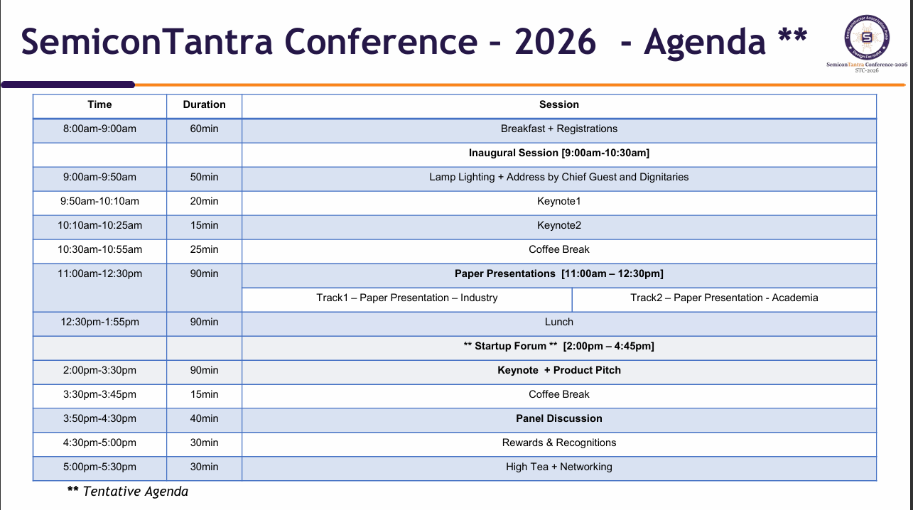SemiconTantra Conference 2026